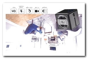 Hidden Cameras for Box